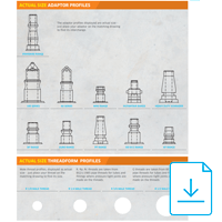 Actual size adaptor profile on page 19 in the PCL catalogue